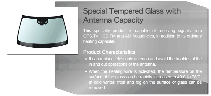 Special Tempered Glass with Antenna Capacity - This specialty product is capable of receiving signals from GPS.TV.HCD.FM and AM frequencies, in addition to its ordinary heating capability.